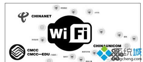 win8.1ϵ�y���º��B�ӟo�����c���F���ܾ��ޡ����̎��