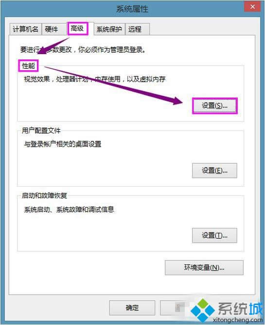 �Γ����߼���