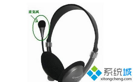 �������L(f��ng)�Ķ��C(j��)