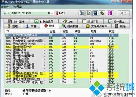 Ӳ�P���F(xi��n)�ĵ�