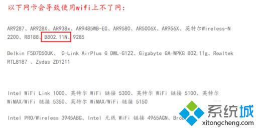 Win8ϵ�y(t��ng)���_(k��i)WiFi�������`ʧ�����F(xi��n)5023���e(cu��)���̎��
