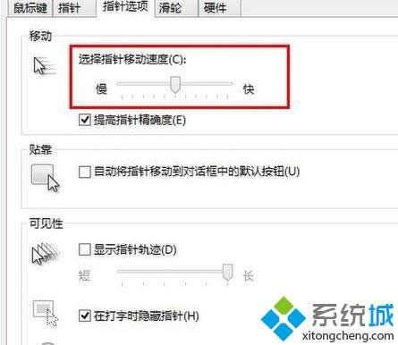 �c��ָ��x�