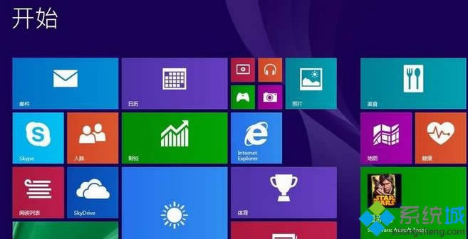 win8�O���c���_ʼ�ˆ�ֱ���@ʾ���Б��ó��������k��