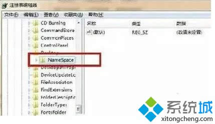 �ҵ�Namespace