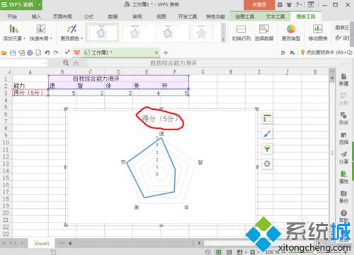 win8.1ϵ�y����ڱ��񔵓����������_�D