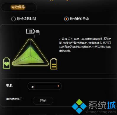 win8.1ϵyPӛo_100%ֻܵ_80%k